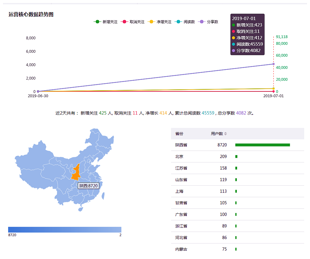 1562113478633980mlZU.png 微信用2.png